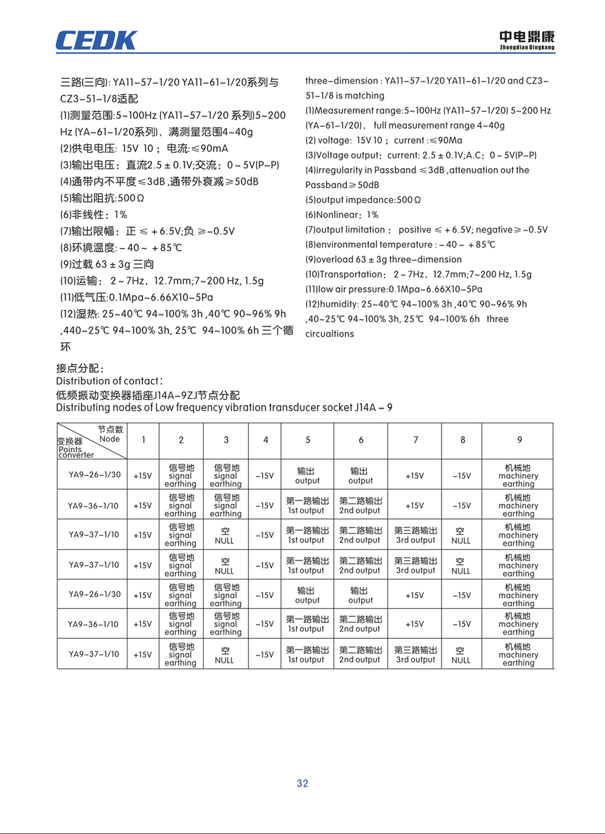 中電鼎康（天長(zhǎng)）科技有限公司-軍用傳感器n0031.jpg