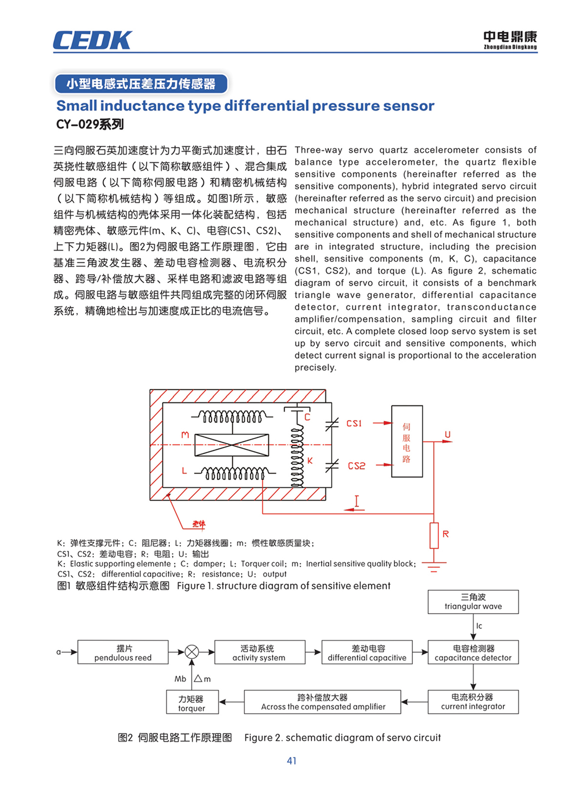 中電鼎康（天長(zhǎng)）科技有限公司-軍用傳感器n0040.jpg