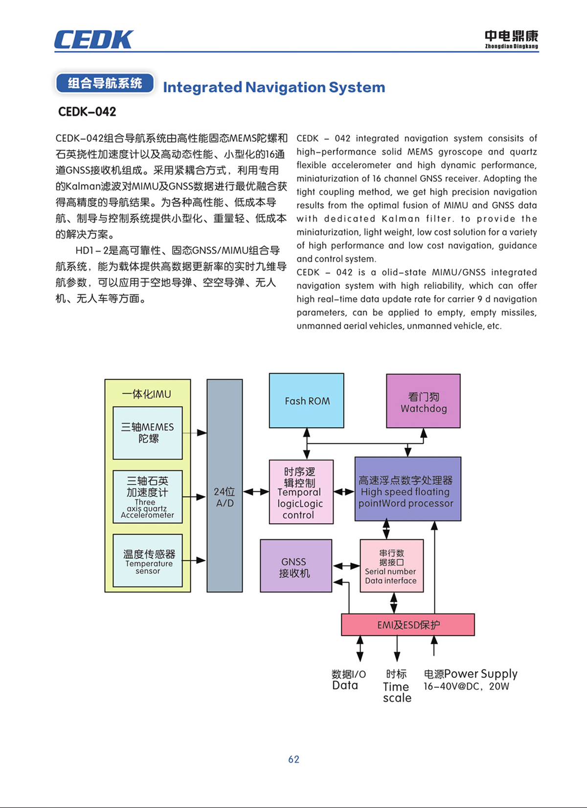 中電鼎康（天長）科技有限公司-軍用傳感器n0061.jpg